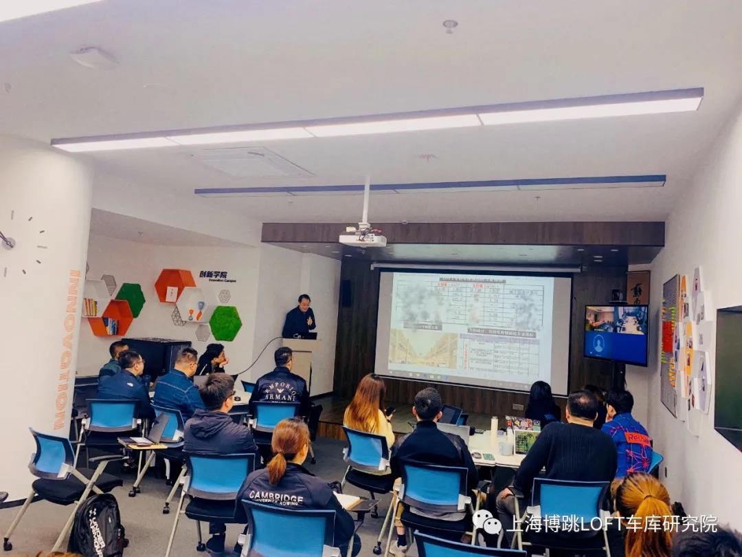 铜梁【上海博普】董事长初光先生受邀前往世茂集团进行“Loft车库专题会”授课演讲